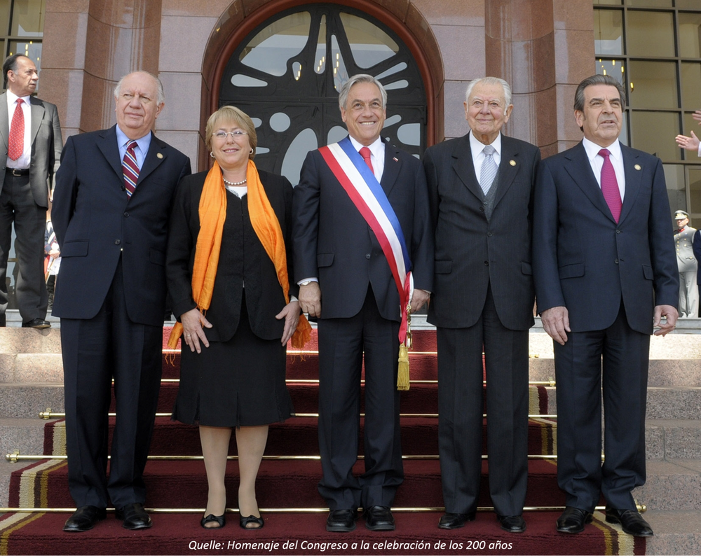 Foto Präsidenten Chile