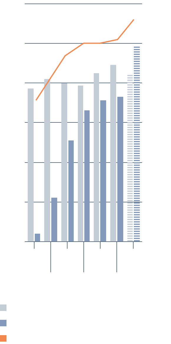 Graphic Fishing and Aquaculture